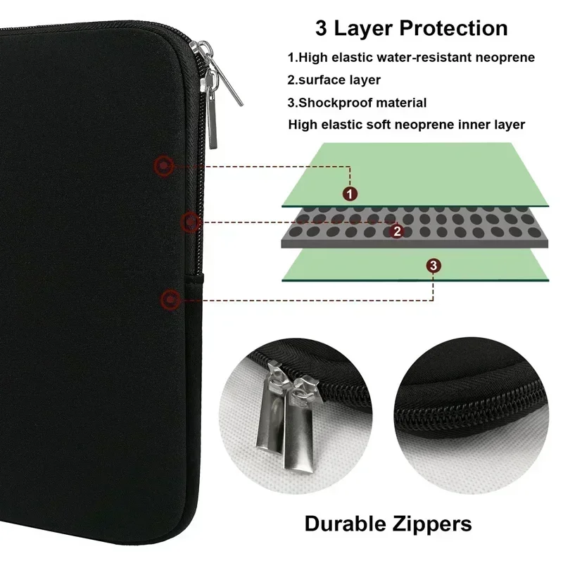 Сумка для ноутбука 12, 13, 14, – обзор и цена Laptop Accessories And Parts