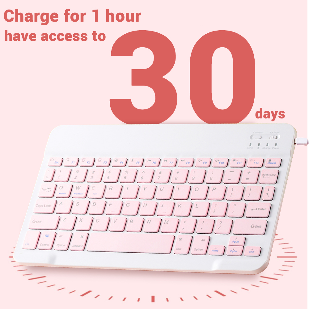 Мини-беспроводная клавиатура B – обзор и цена Laptop Accessories Combo