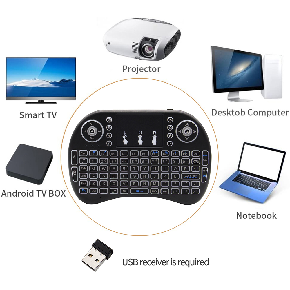 Пульт ДУ с подсветкой, 2,4 ГГц – обзор и цена Laptop Accessories Combo