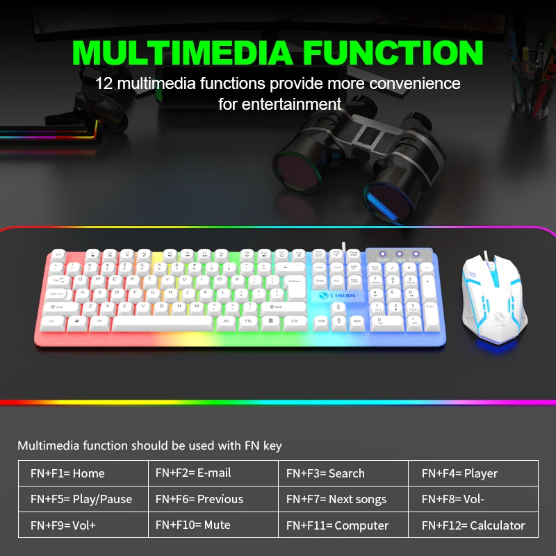 NG GTX350 игровая клавиатура и – обзор и цена Laptop Accessories Combo
