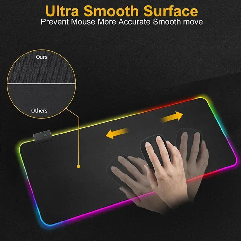 Коврик для мыши Market Bull с  – обзор и цена Laptop Accessories Market