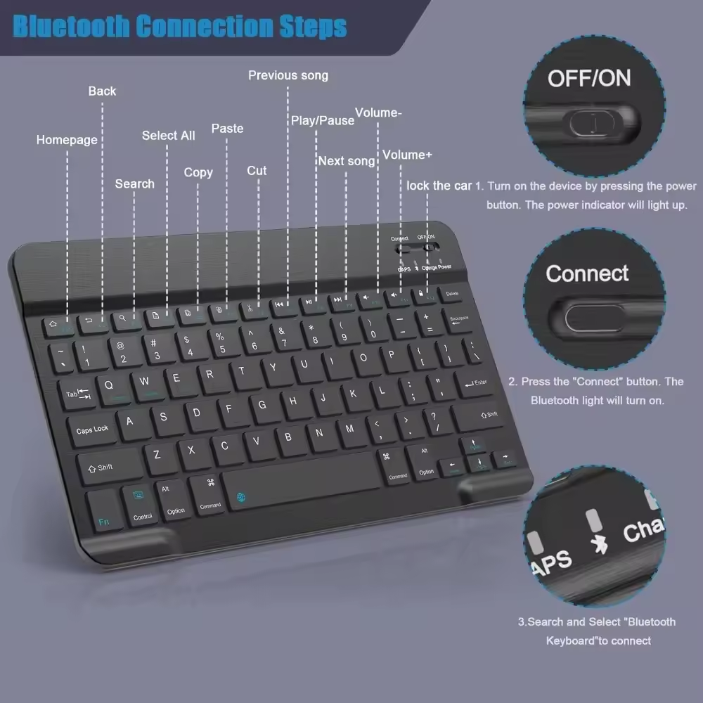 Беспроводная Bluetooth-клавиат – обзор и цена Laptop Accessories Combo