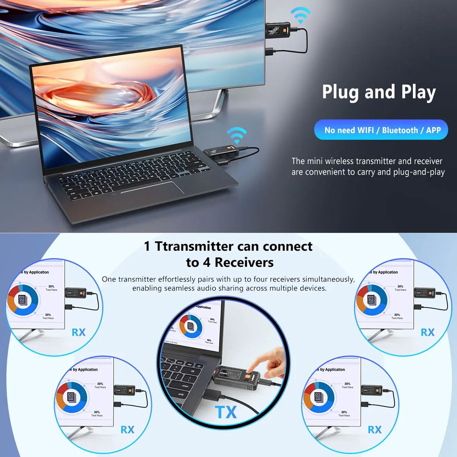 350 м беспроводной HDMI аудио- – обзор и цена Laptop Accessories Computer