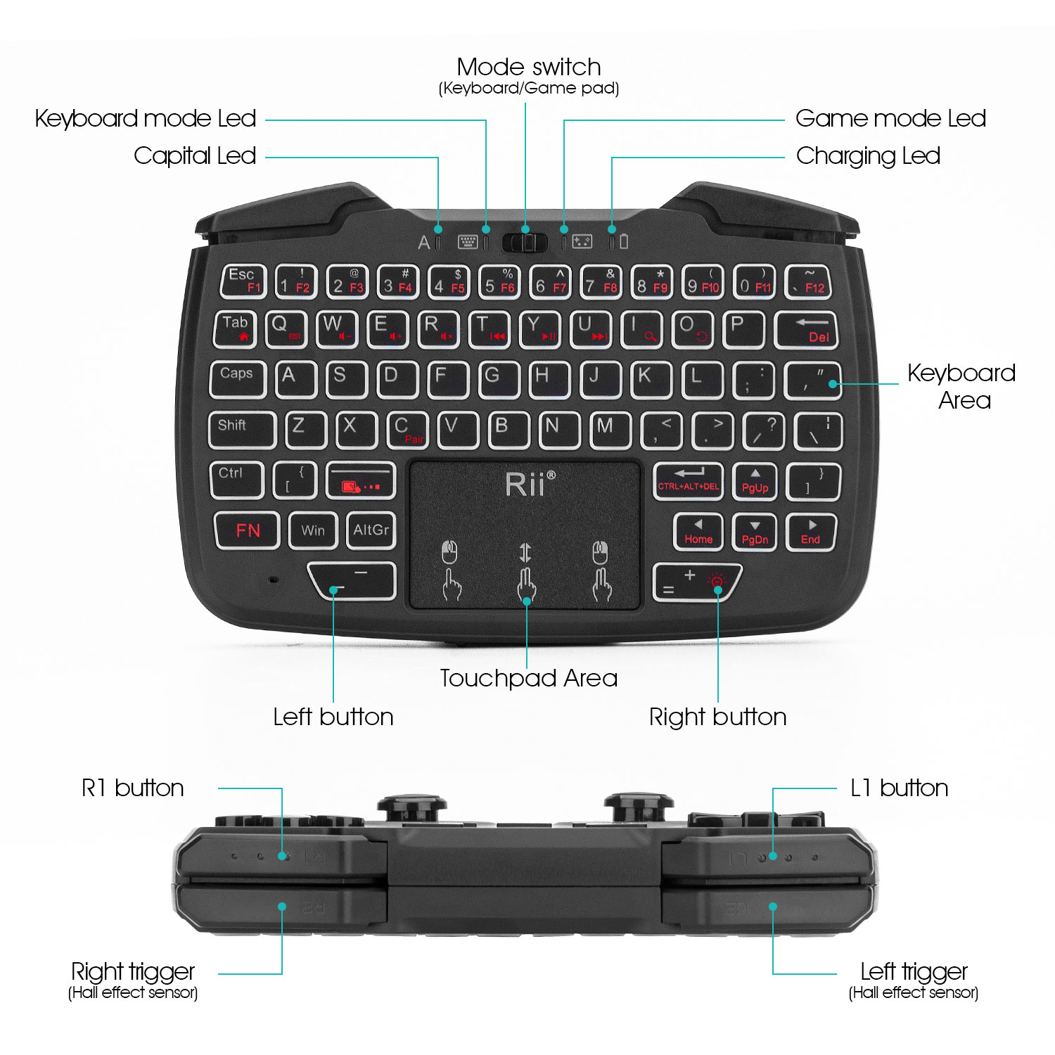 Rii RK707 2,4 ГГц беспроводной – обзор и цена Laptop Accessories Combo