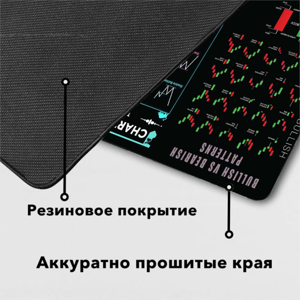 Стандартный рынок, мышь для ге – обзор и цена Laptop Accessories Market